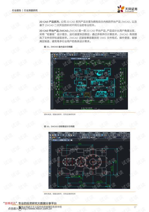 20210224 天风证券 计算机行业 中望软件,为研发设计锻造中国魂.pdf